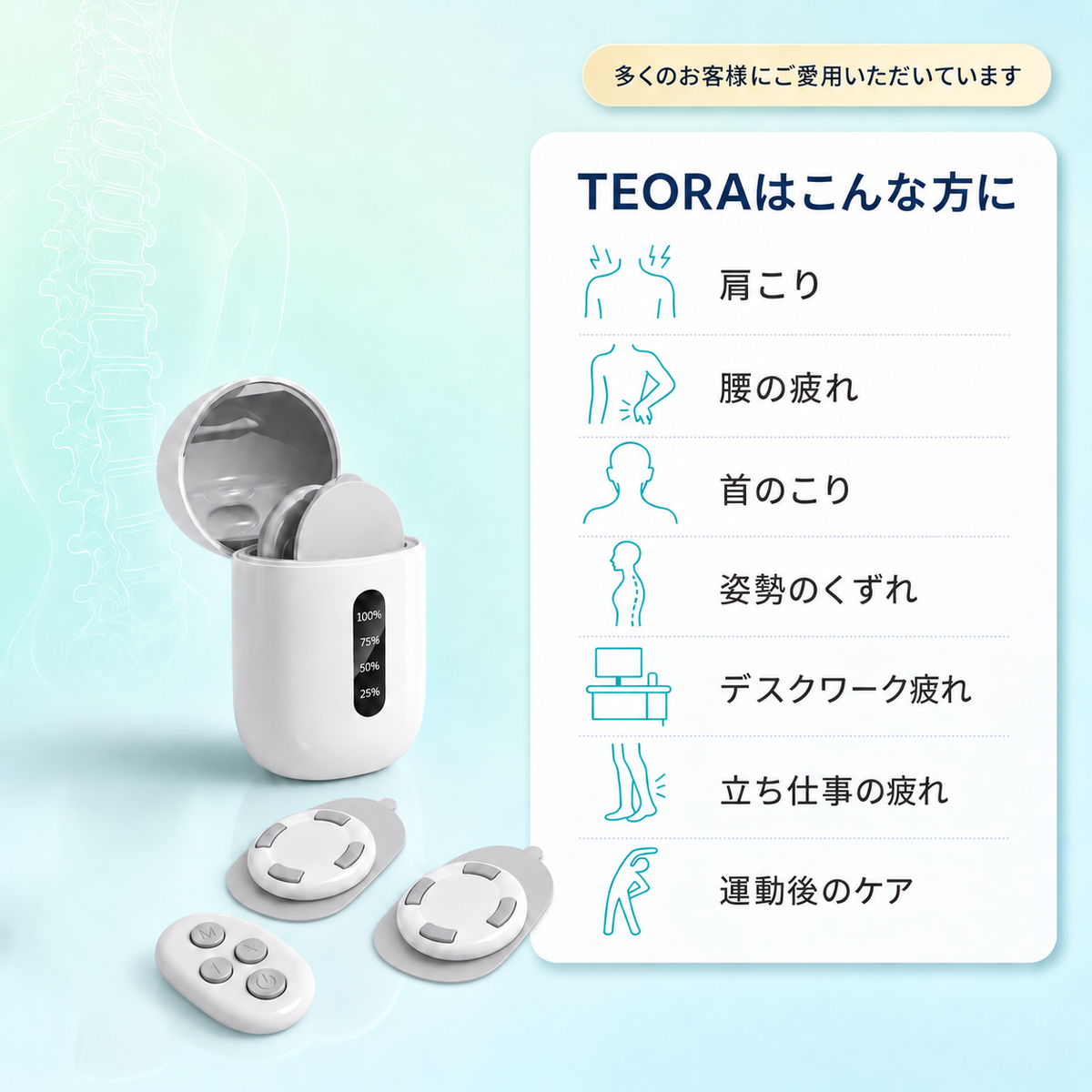 TEORAはこんな方に